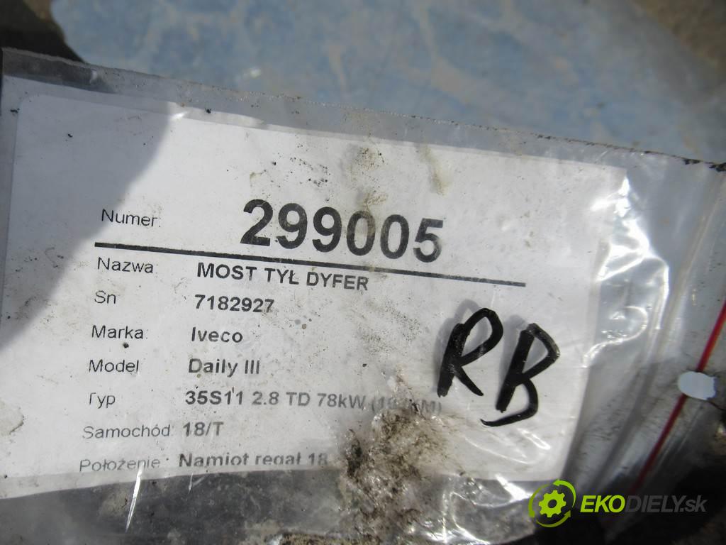 Iveco Daily III 35S11 2.8 TD 78kW (106KM) 2001 78 kW 35S11 2.8 TD 78kW (106KM) 2800 Most zad ,diferenciál 7182927 (Zadné)