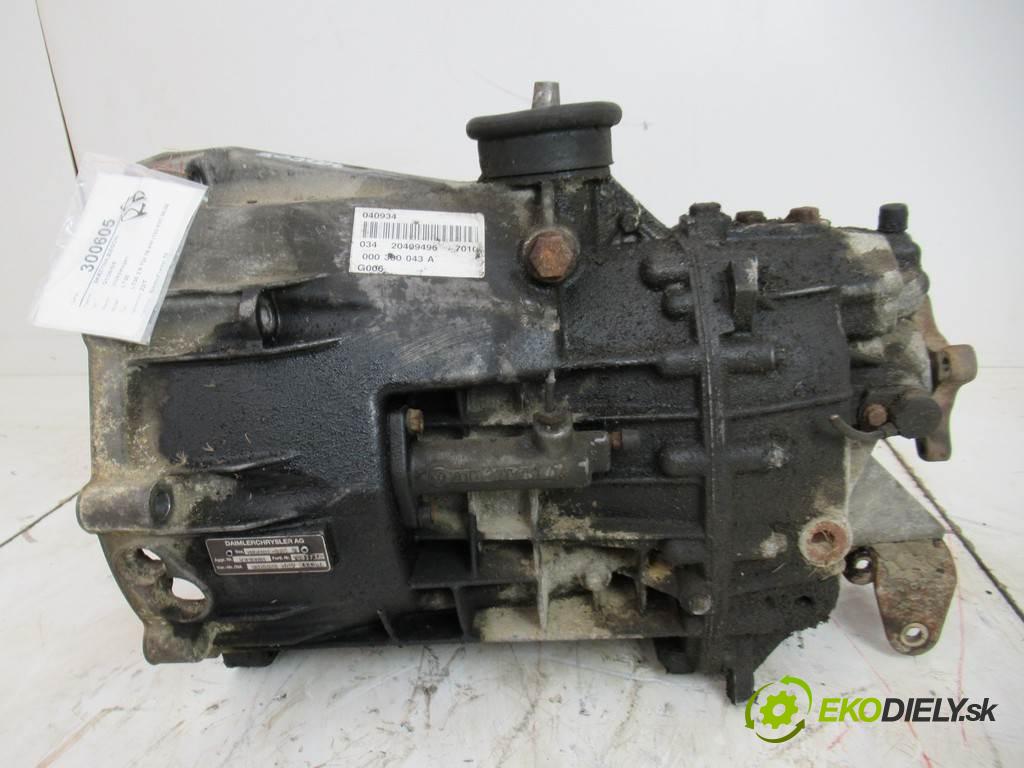 Volkswagen LT35 LT35 2.5 TDI 75 kW (102 KM) 2002 75kW LT35 2.5 TDI 75 kW (102 KM) 96-06 2461 Prevodovka G1/28-5/5 711614 (Prevodovky)