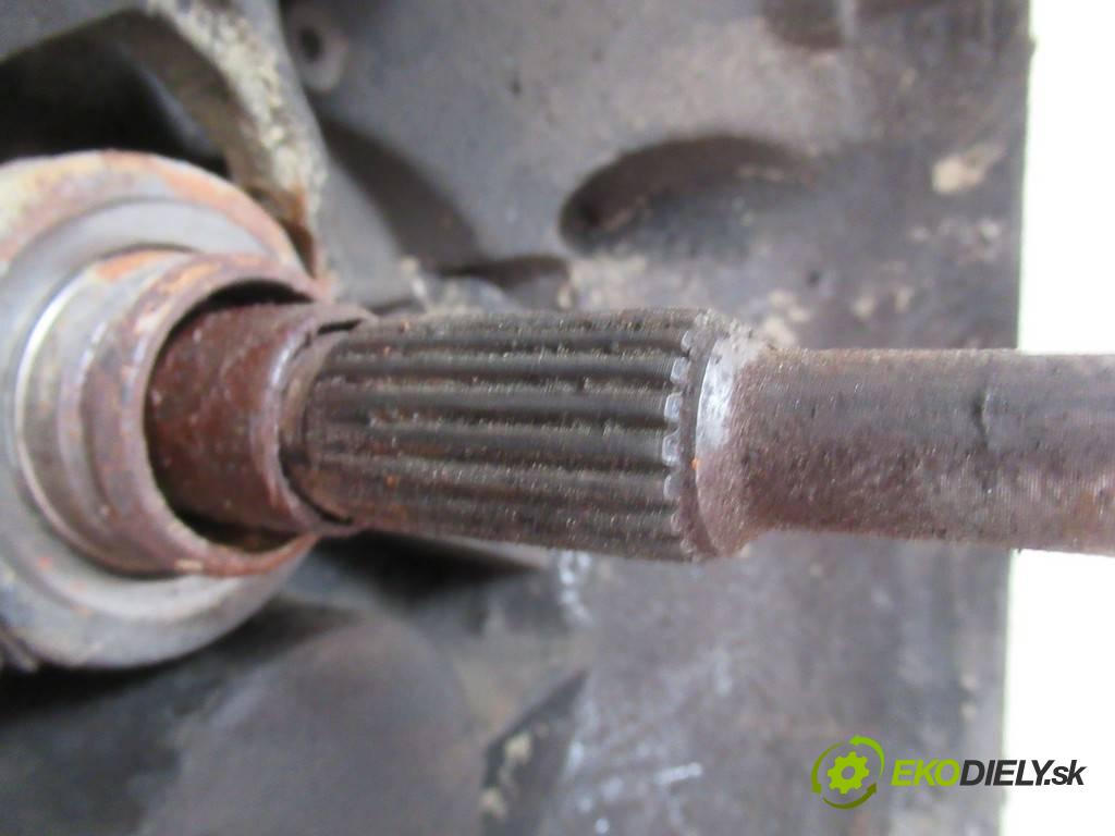 Citroen Jumper  2003 74 kW 2.2HDI 101KM 02-06 2200 Prevodovka  (Prevodovky)