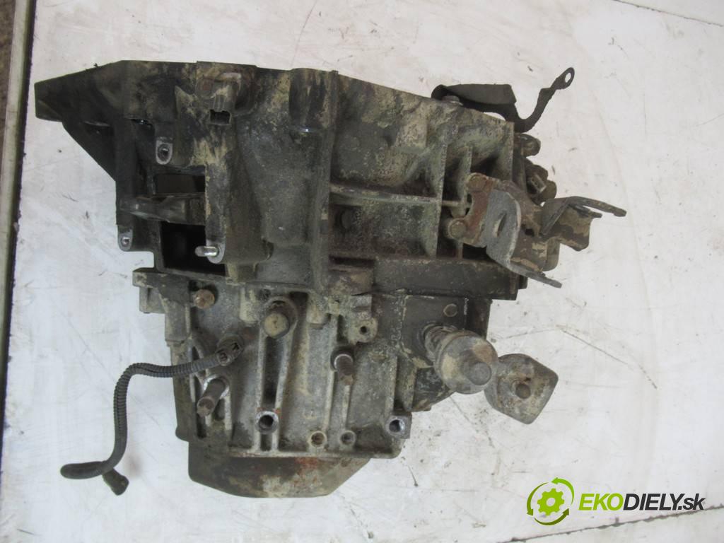 Citroen Jumper  2003 74 kW 2.2HDI 101KM 02-06 2200 Prevodovka  (Prevodovky)