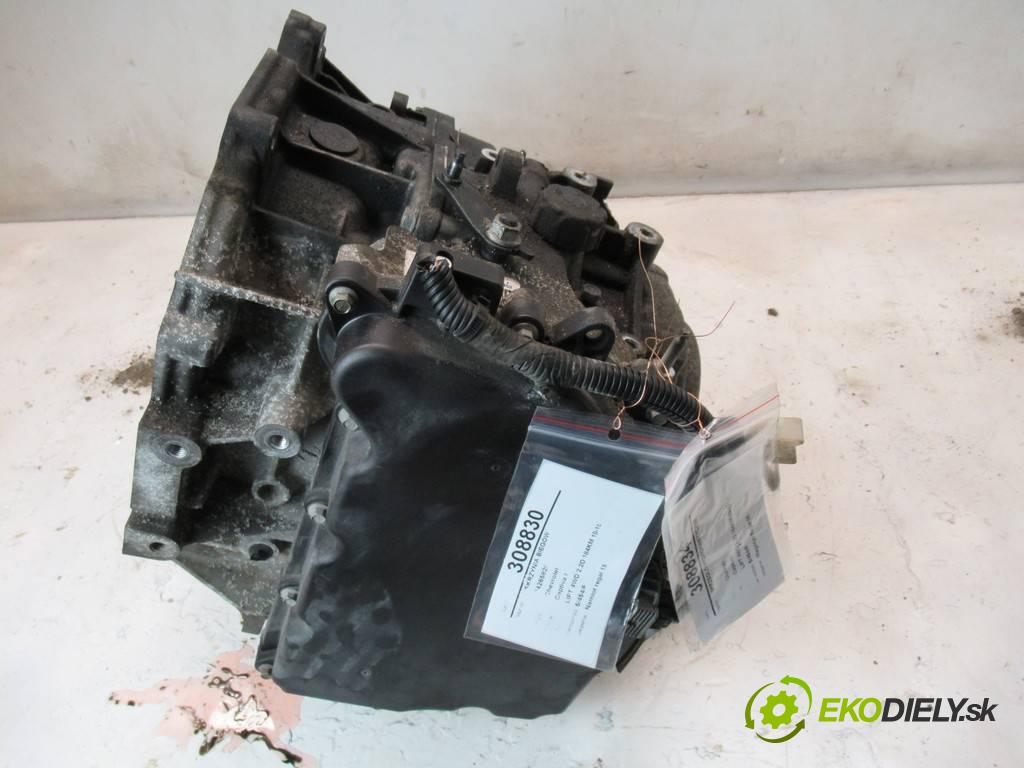 Chevrolet Captiva I   2013 135kW LIFT 4WD 2.2D 184KM 10-15 2231 převodovka 24265828 (Převodovky)