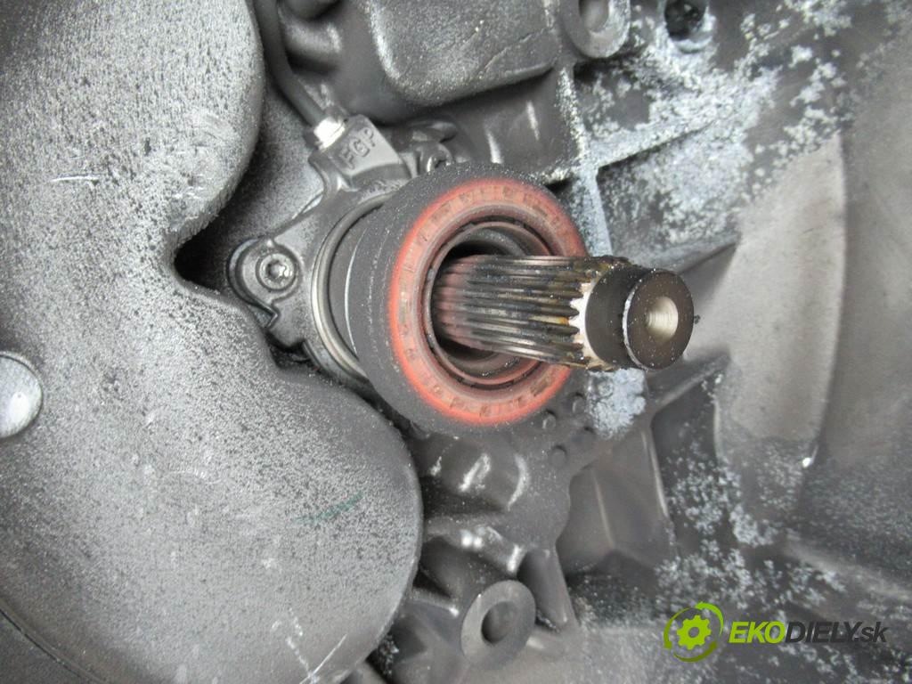 Opel Astra H  2007 88 kW KOMBI 5D 1.9CDTI 120KM 04-14 1900 Prevodovka 55186623 (Prevodovky)