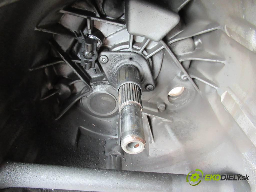 Audi A4 B8    KOMBI 2.0TDI 143KM 08-15  Prevodovka KXP (Prevodovky)