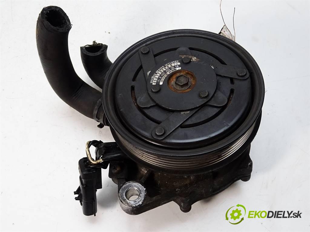 Jeep Grand Cherokee WJ    LIFT 2.7CRD 163KM 98-04  Pumpa vody 418100-0013 (Vodné pumpy)