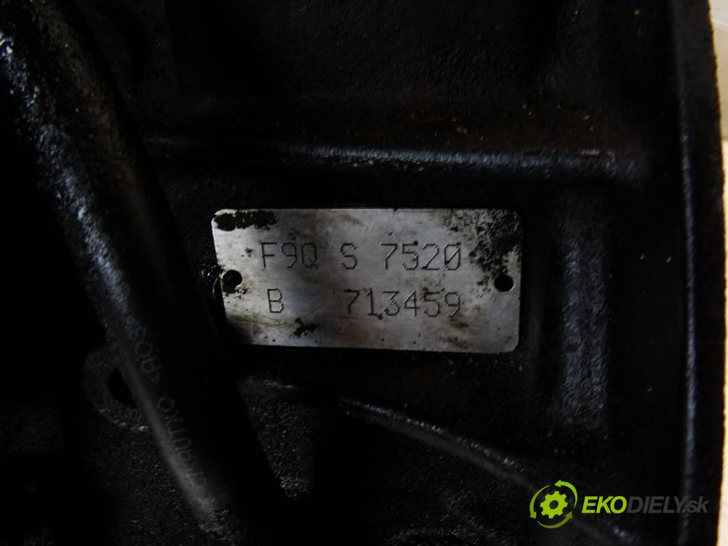 Renault Laguna II  2004 74 kW HATCHBACK 5D 1.9DCI 105KM 01-07 1900 motor F9Q752 (Motory (kompletní))