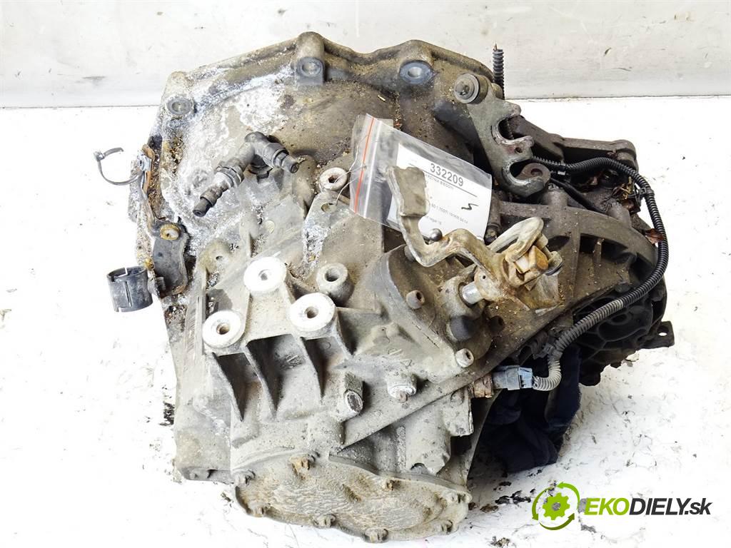 Opel Astra H  2004 74 kW KOMBI 5D 1.7CDTI 101KM 04-14 1700 Prevodovka F23 5495775 (Prevodovky)