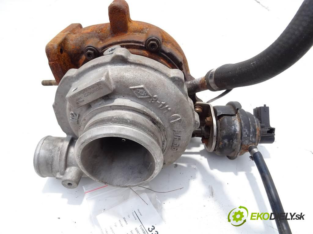 Iveco Daily VI    70c170  Turbodúchadlo,turbo 5801894252 (Turbodúchadlá (kompletné))