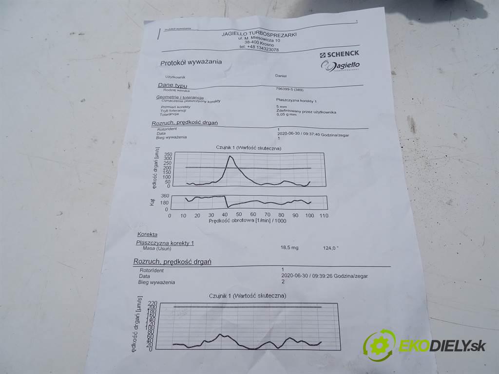 Iveco Daily VI    70c170  Turbodúchadlo,turbo 5801894252 (Turbodúchadlá (kompletné))