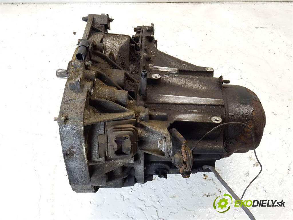 Renault Clio II LIFT  2004 43 kW HATCHBACK 3D 1.2B 58KM 01-05 1200 Prevodovka JB1514 (Prevodovky)
