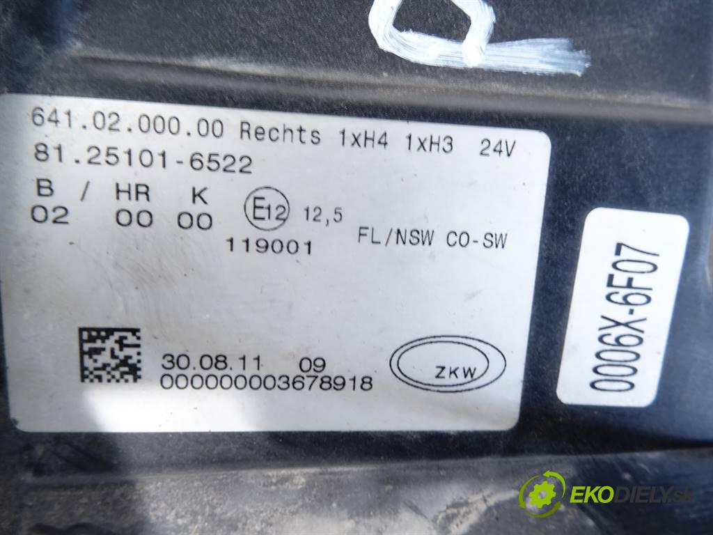 MAN TGX    TGX18.440 EURO5 XL  hmlové svetlo, hmlovka pravý 81251016522