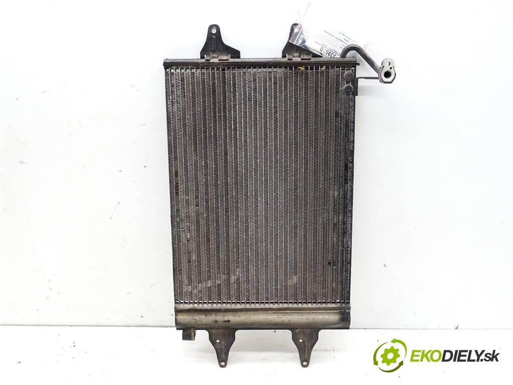 Skoda Fabia  2007 47KW HATCHBACK 5D 1.2B 64KM 99-07 1198 Chladič klimatizácie  (Chladiče klimatizácie)