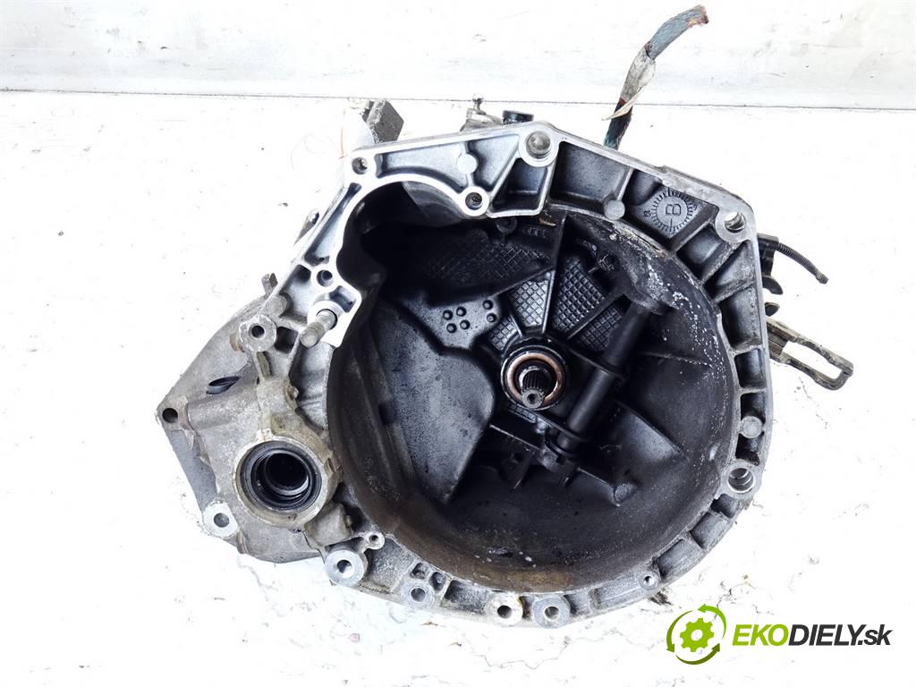 Fiat Panda II  2009 40 kW HATCHBACK 5D 1.1B 54KM 03-12 1100 Prevodovka  (Prevodovky)