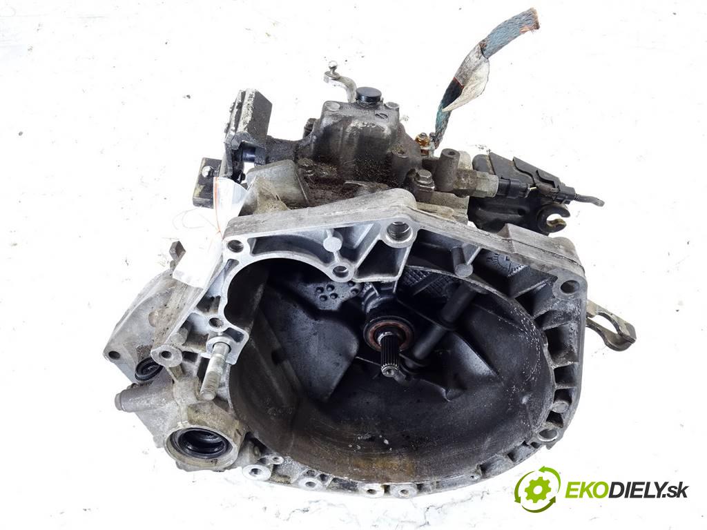 Fiat Panda II  2009 40 kW HATCHBACK 5D 1.1B 54KM 03-12 1100 Prevodovka  (Prevodovky)