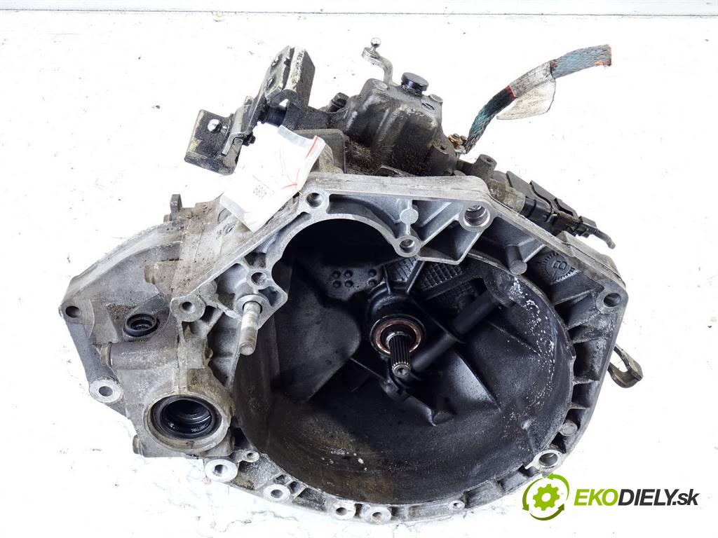 Fiat Panda II  2009 40 kW HATCHBACK 5D 1.1B 54KM 03-12 1100 Prevodovka  (Prevodovky)