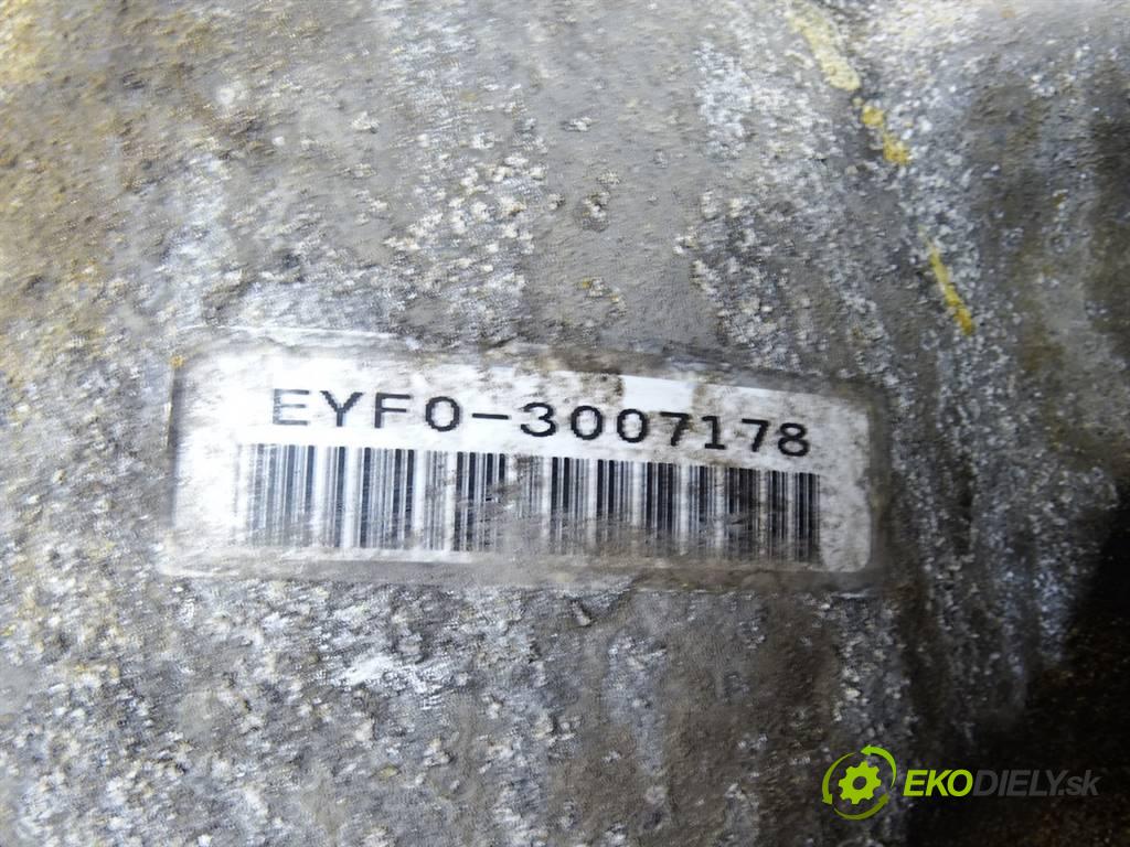 Honda CR-V III  2012 110 kW LIFT 2.2 I-DTEC 150KM 06-12 2200 Prevodovka EYF0 (Prevodovky)