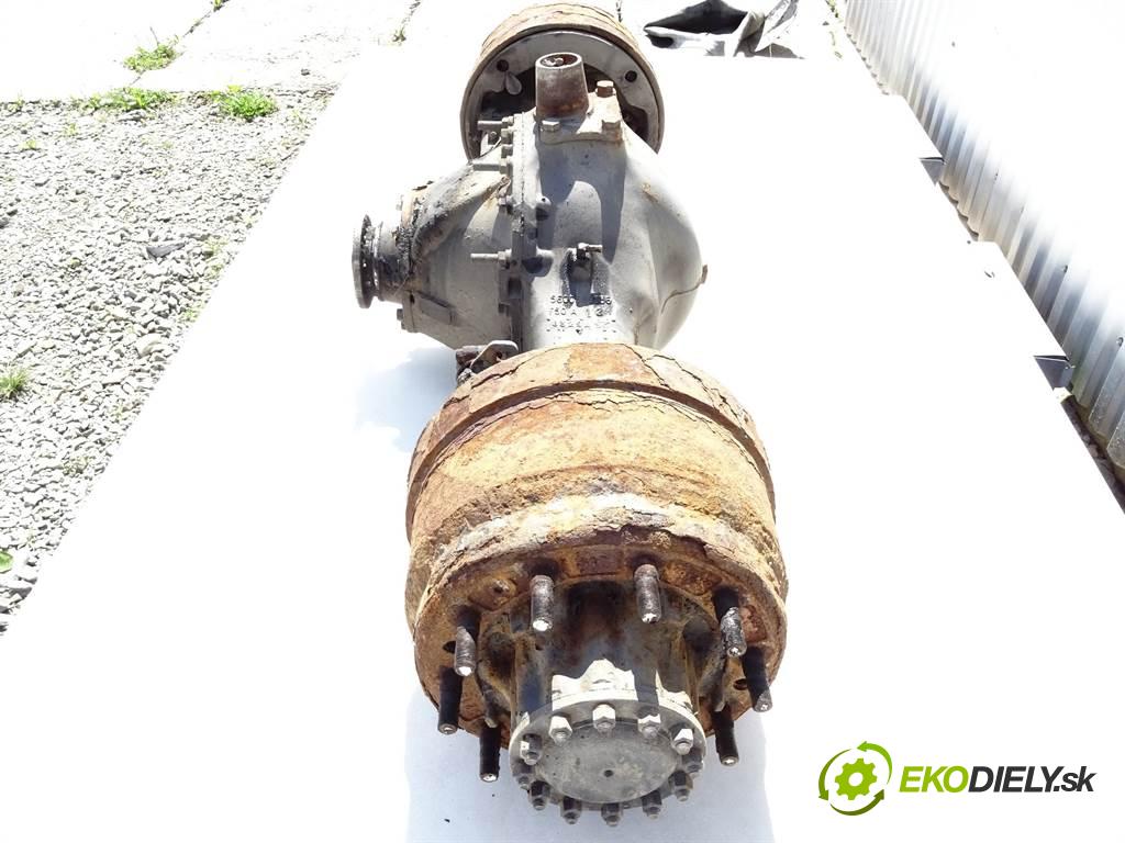 Volvo FH12    FH12 420 EURO2 1993-2001  Most zad ,diferenciál  (Zadné)