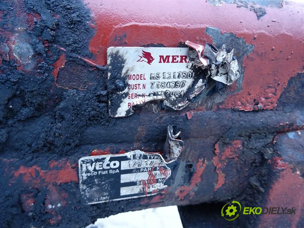 Iveco Stralis    440S43 316kW (430KM) EURO 3 2002-2006  Most zad ,diferenciál 177E 7184397 (Zadné)