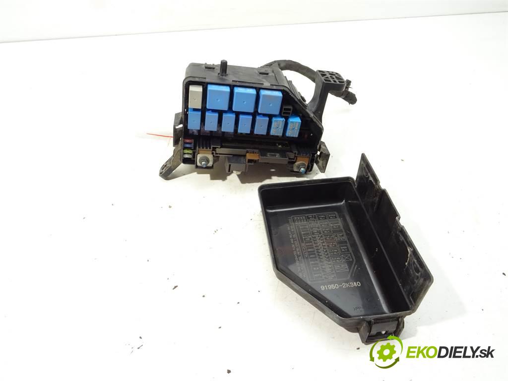 Kia Soul  2009 94 kW 1.6CRDI 126KM 08-13 1600 skříňka poistková 912412K031 (Pojistkové skříňky)