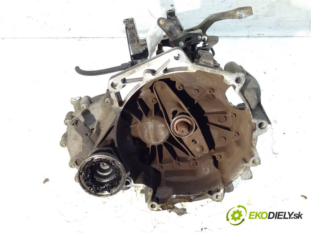 Skoda Fabia  2001 47 kW KOMBI 1.9SDI 64KM 99-07 1900 Prevodovka FCX (Prevodovky)