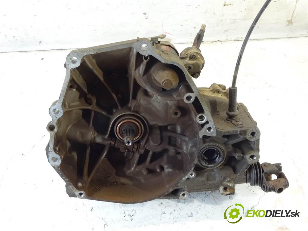 Honda Logo  1999  1.3B 65KM 96-01 1300 Prevodovka S7B (Prevodovky)