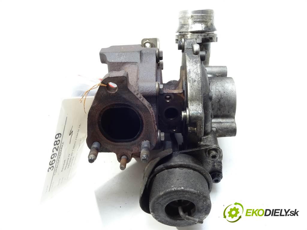 Renault Megane IV  2017  SEDAN 4D 1.5DCI 110KM 15- 1500 Turbodúchadlo,turbo 16359700011 (Turbodúchadlá (kompletné))