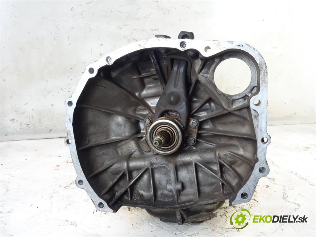 Subaru Forester III    SH 2.0B 150KM 08-13  převodovka TY758XTZAA (Převodovky)