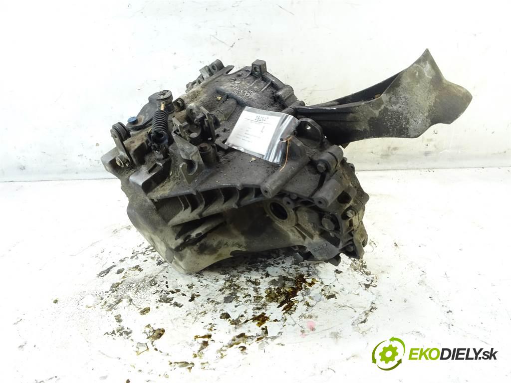 Volvo S80  2000 132 kW SEDAN 2.0T 180KM 98-06 2000 Prevodovka 1023705 (Prevodovky)