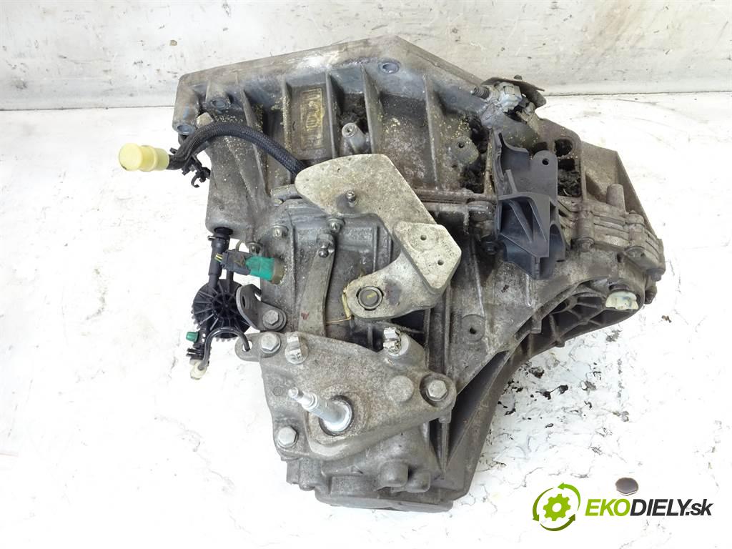 Renault Clio IV  2016 87 kW LIFT HATCHBACK 5D 1.2TCE 118KM 12-19 1200 Prevodovka TL4B094 (Prevodovky)