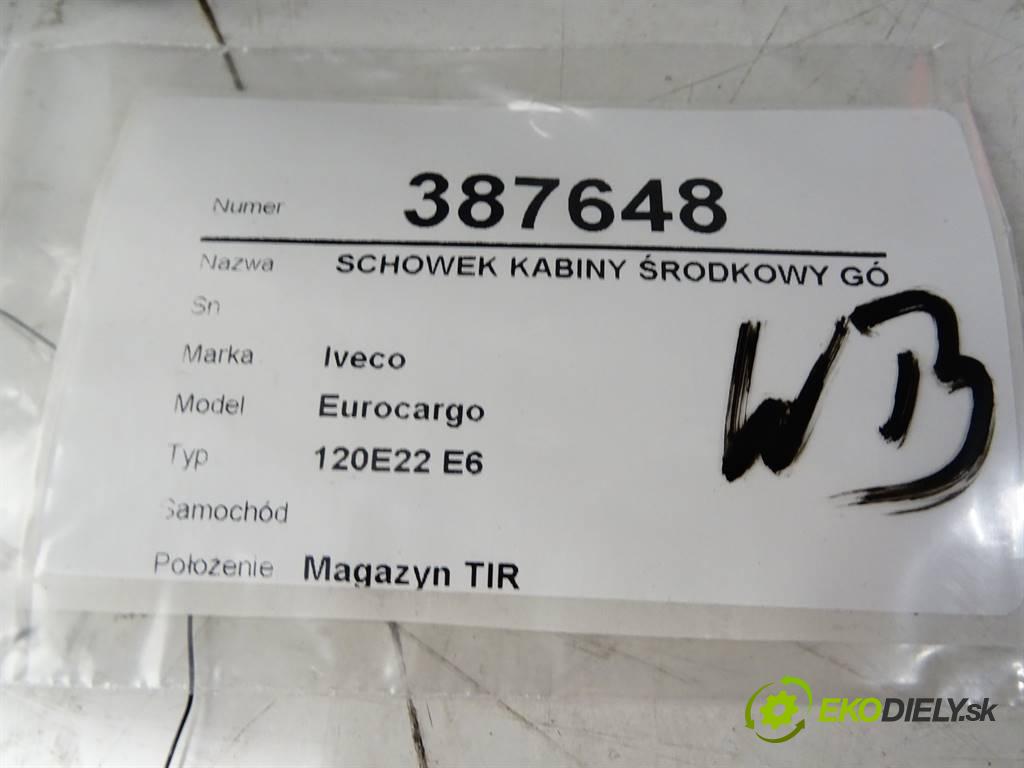 Iveco Eurocargo    120E22 E6  Priehradka, kastlík kabína stredový horný