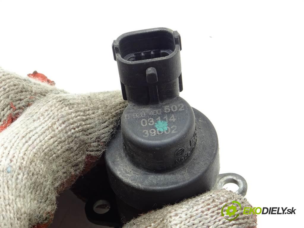 Renault Scenic II  2003 88 kW 1.9DCI 120KM 03-06 1900 Regulátor tlaku paliva 0928400502 (Ostatné)