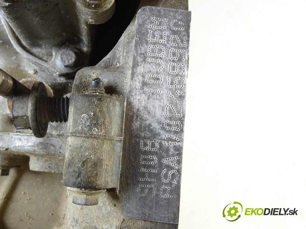 Citroen Berlingo II  2014  III 1.6HDI 75KM 08-18 1600 Motor 9HN (Motory (kompletné))