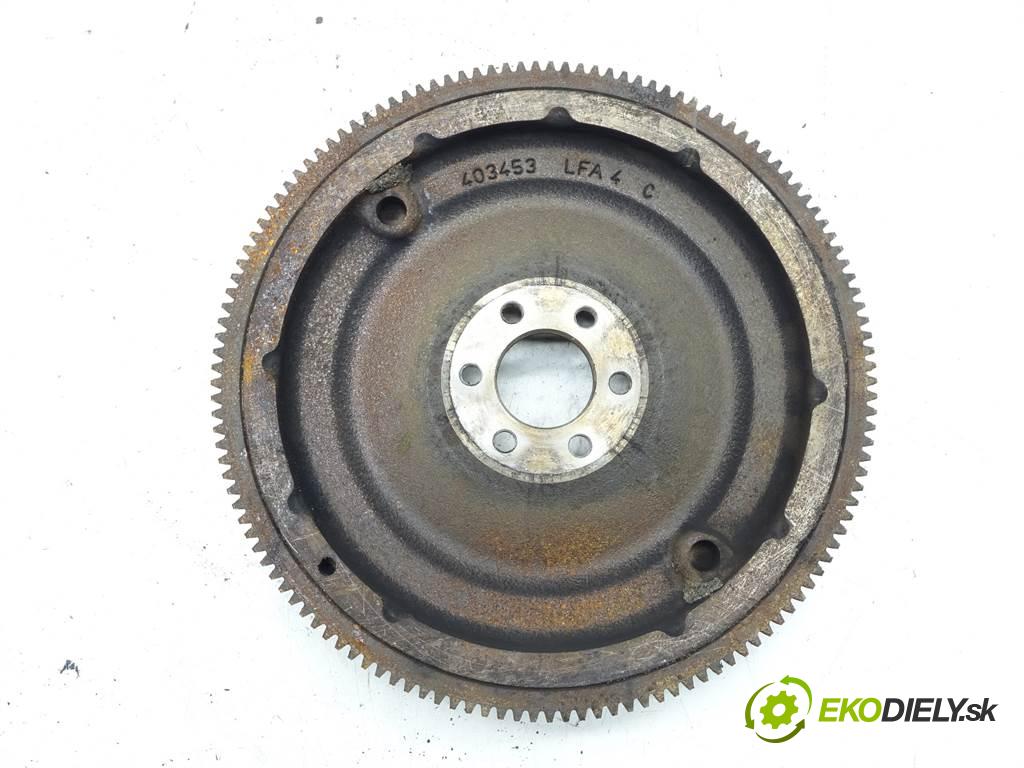 Citroen Berlingo II  2014  III 1.6HDI 75KM 08-18 1600 Spojková sada (bez ložiska) komplet 123052510 (Kompletné sady (bez ložiska))