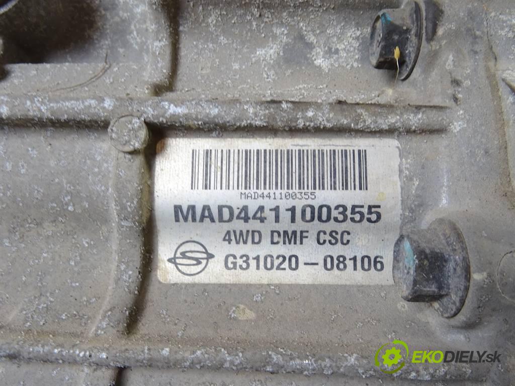 SsangYong Rexton  2004 121 kW 2.7XDI 165KM 01-06 2700 Prevodovka G31020-08106 (Prevodovky)