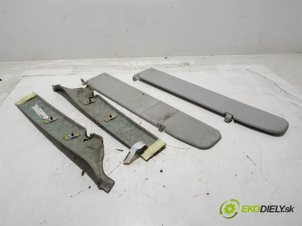 Iveco Eurocargo    120E22 E6  Stropný tapacír  (Stropné tapacíre)