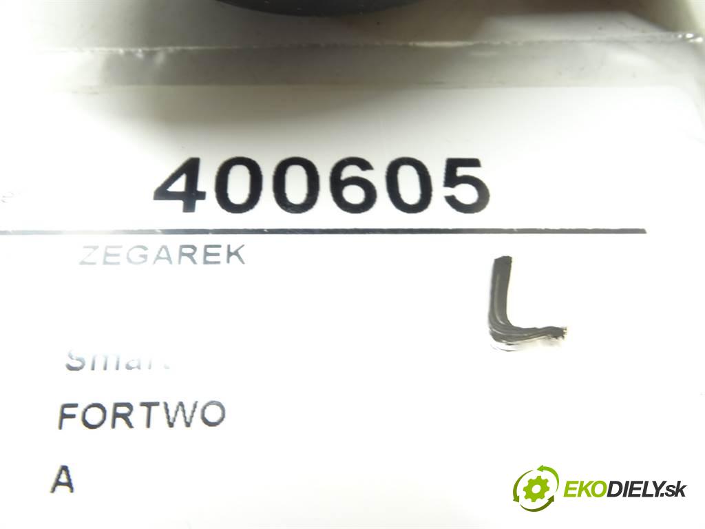 Smart FORTWO    A  Displej  (Prístrojové dosky, displeje)