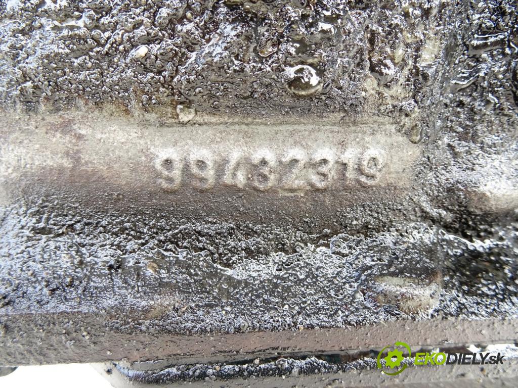 FIAT DUCATO Autobus (230_) 1994 - 2005    2.8 D 64 kW [87 KM] olej napędowy 1998 - 2002  Motor 8140.43 (Motory (kompletné))