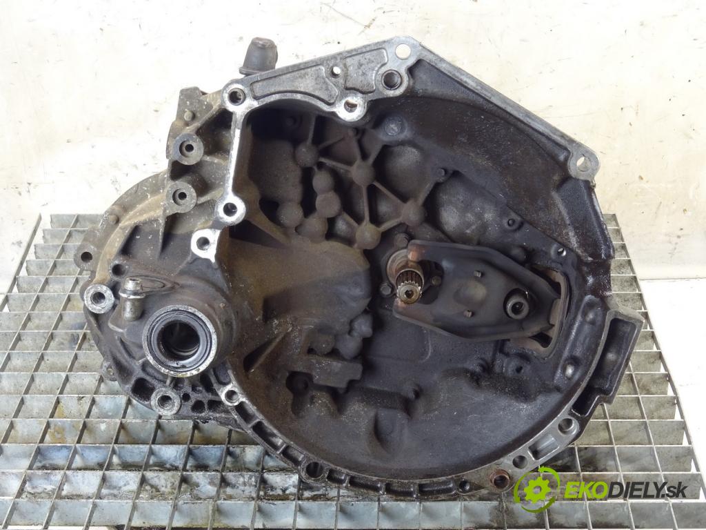 CITROEN C2 (JM_) 2003 - 2017    1.4 54 kW [73 KM] benzyna 2003 - 2009  Prevodovka 20CP21 (Prevodovky)