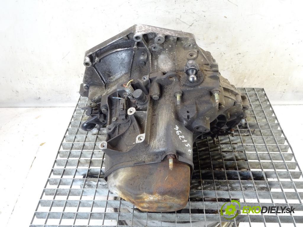 CITROEN C2 (JM_) 2003 - 2017    1.4 54 kW [73 KM] benzyna 2003 - 2009  Prevodovka 20CP21 (Prevodovky)