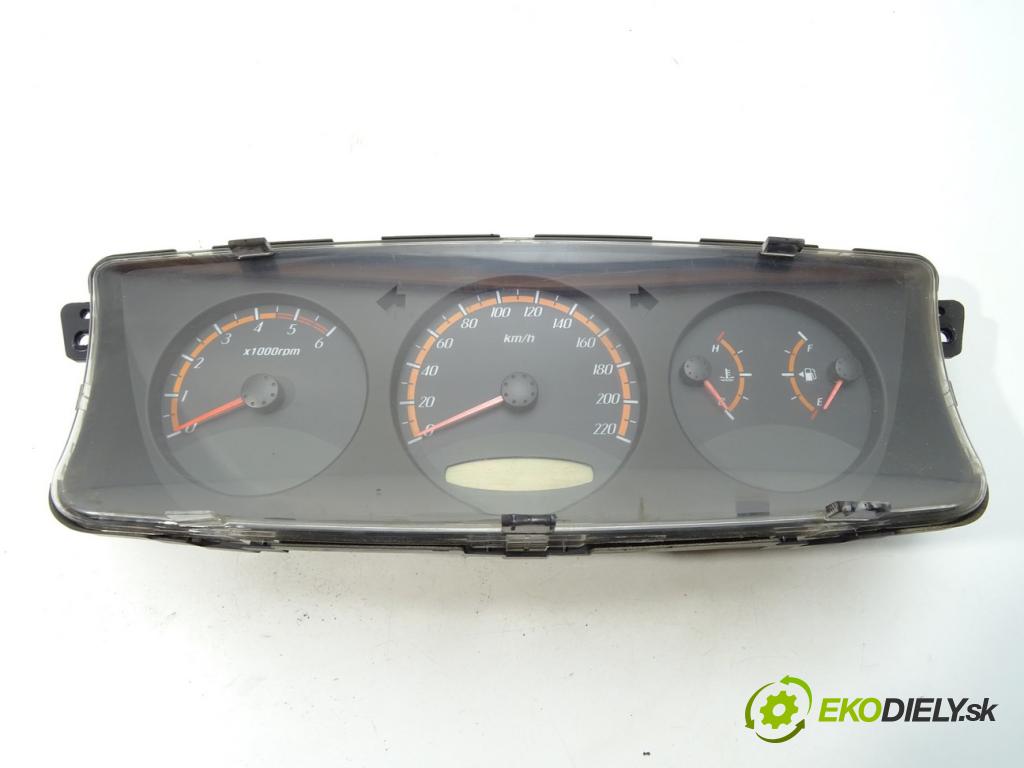 SSANGYONG ACTYON SPORTS I (QJ) 2005 - 2022    2.0 Xdi 4WD 104 kW [141 KM] olej napędowy 2007 - 2  Prístrojovka  (Prístrojové dosky, displeje)