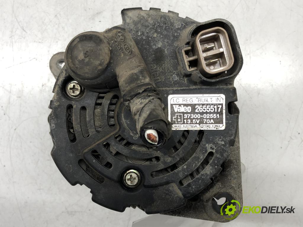 KIA PICANTO I (SA) 2004 - 2012    1.1 48 kW [65 KM] benzyna 2004 - 2011  Alternátor 37300-02551 (Alternátory)