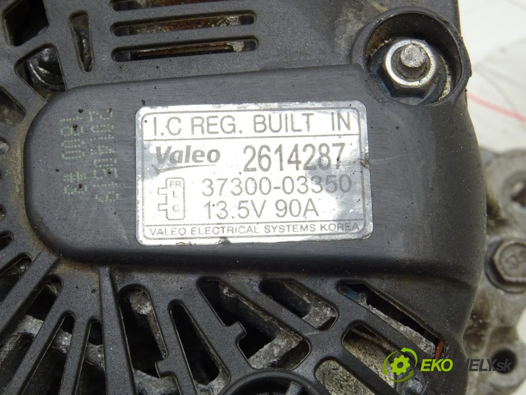 KIA RIO III (UB) 2011 - 2017    1.2 CVVT 62 kW [84 KM] benzyna 2014 - 2017  Alternátor 37300-03350 (Alternátory)