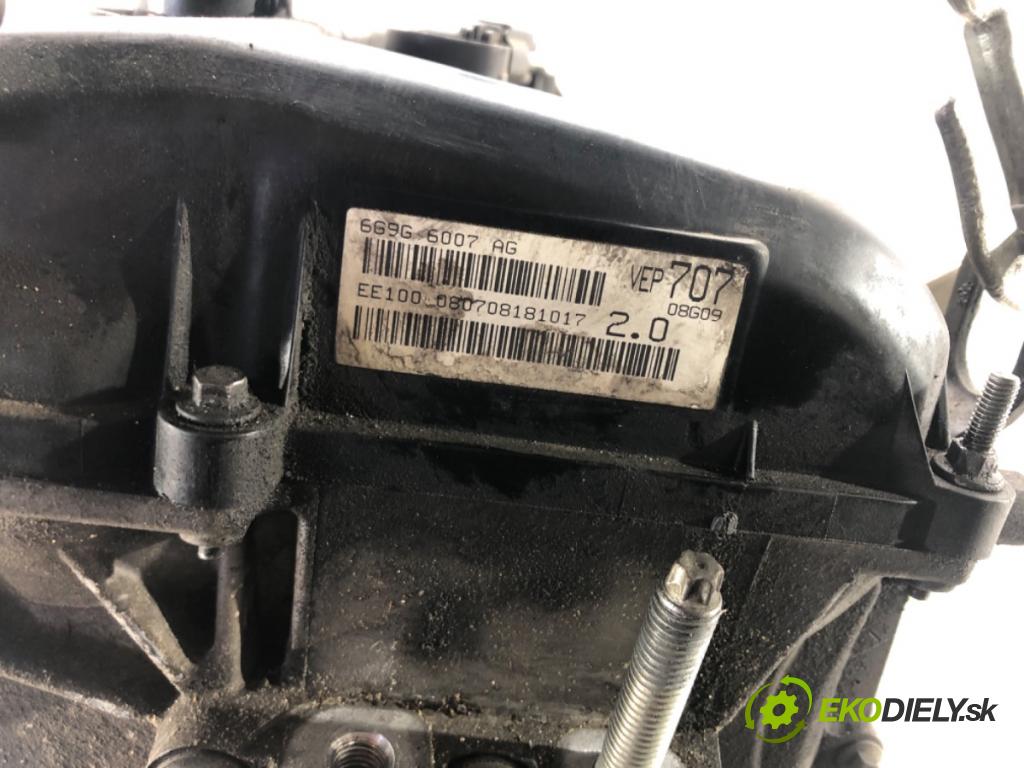 FORD MONDEO IV Turnier (BA7) 2007 - 2015    2.0 107 kW [145 KM] benzyna 2007 - 2015  Motor AOBA (Motory (kompletné))