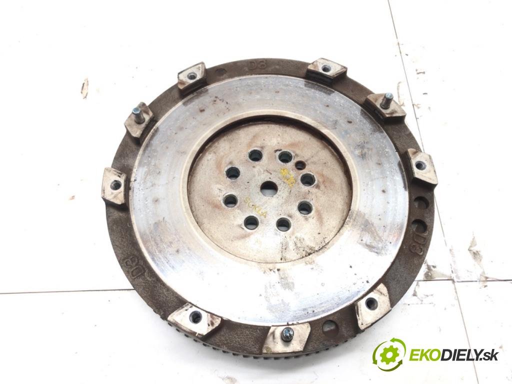 KIA CARENS III nadwozie wielkoprzestrzenne (MPV) (UN) 2006 - 2022    2.0 CRDi 140 103 kW [140 KM] olej napędowy 2006 -   Spojková sada (bez ložiska) komplet D4EA (Kompletné sady (bez ložiska))