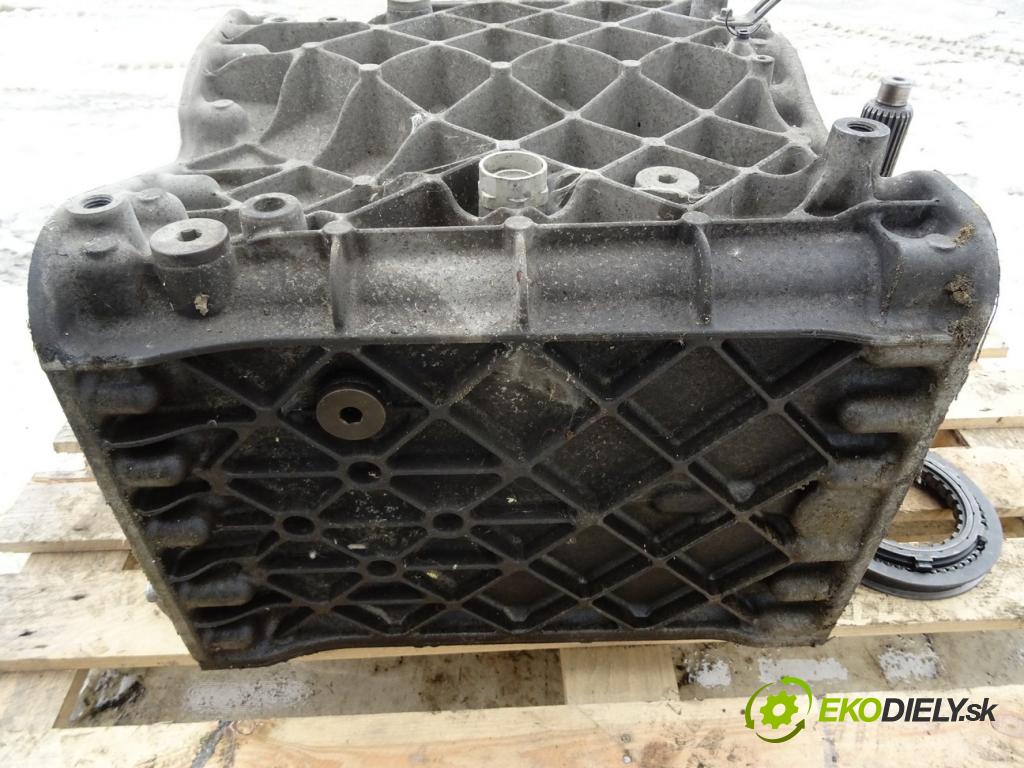 RENAULT TRUCKS T 2013 - 2022 Obal prevodovky + REŽIMY:  motor 460 LOW (345KW 460KM) VIN:VF611A16XHD018870 : rok rok vyr. 2016r Prevodovka manuálna farba zelená farba