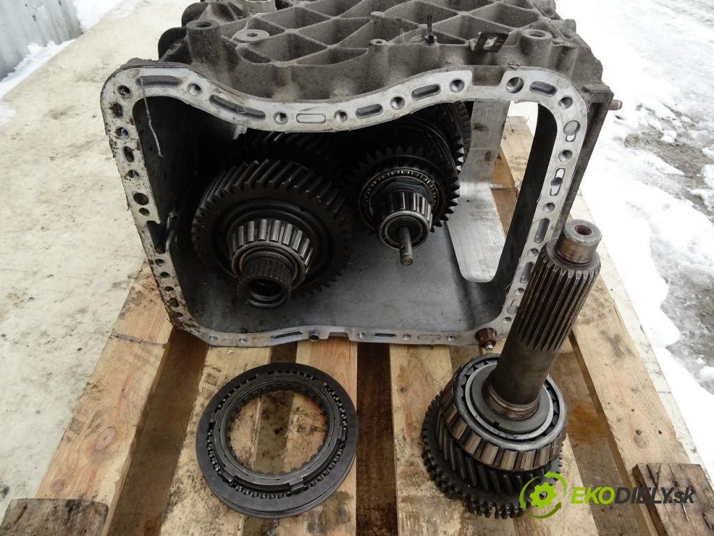 RENAULT TRUCKS T 2013 - 2022 Obal prevodovky + REŽIMY:  motor 460 LOW (345KW 460KM) VIN:VF611A16XHD018870 : rok rok vyr. 2016r Prevodovka manuálna farba zelená farba