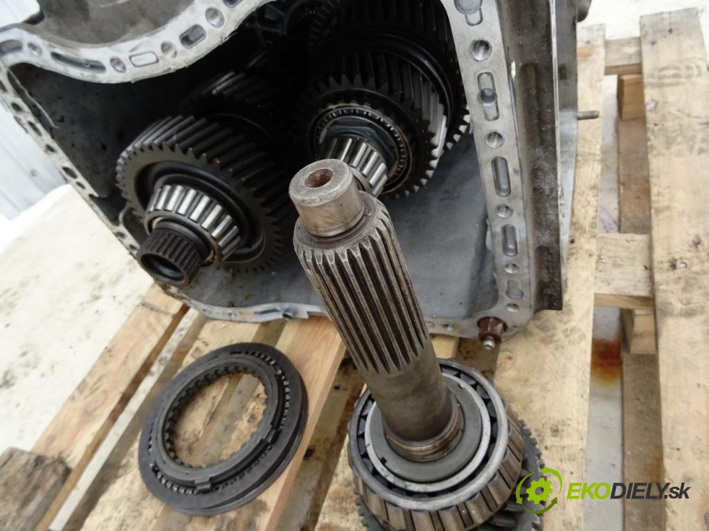 RENAULT TRUCKS T 2013 - 2022 Obal prevodovky + REŽIMY:  motor 460 LOW (345KW 460KM) VIN:VF611A16XHD018870 : rok rok vyr. 2016r Prevodovka manuálna farba zelená farba