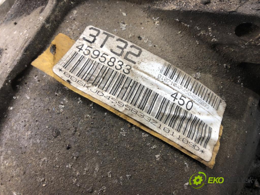 AUDI A6 Allroad C6 (4FH) 2006 - 2011    3.0 TDI quattro 176 kW [240 KM] olej napędowy 2008  Prevodovka 1071401249 1071301252 (Prevodovky)