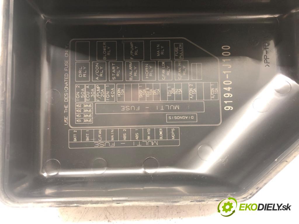 HYUNDAI i20 I (PB, PBT) 2008 - 2022    1.2 57 kW [78 KM] benzyna 2008 - 2012  skříňka poistková 91940-1J100 (Pojistkové skříňky)