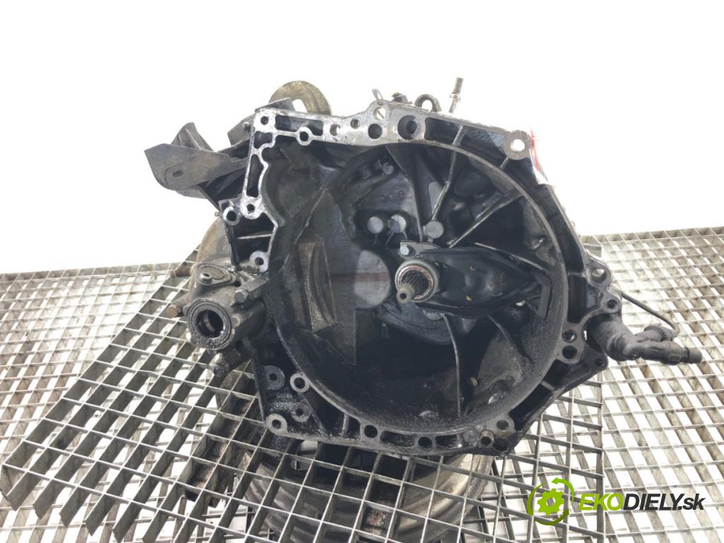 CITROEN C4 PICASSO I nadwozie wielkoprzestrzenne (MPV) (UD_) 2006 - 2015    1.6 HDi 80 kW [109 KM] olej napędowy 2007 - 2013  Prevodovka 20DP3G (Prevodovky)