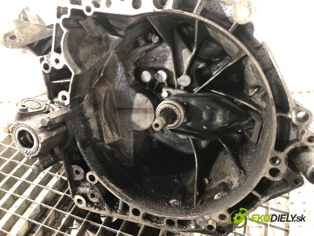 CITROEN C4 PICASSO I nadwozie wielkoprzestrzenne (MPV) (UD_) 2006 - 2015    1.6 HDi 80 kW [109 KM] olej napędowy 2007 - 2013  Prevodovka 20DP3G (Prevodovky)